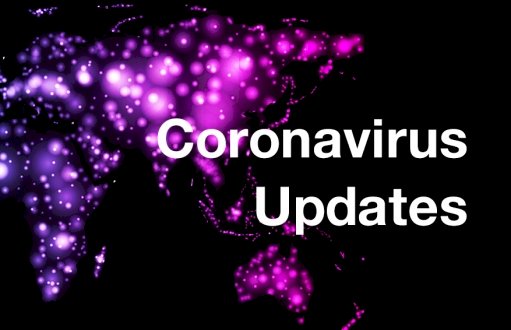 Coronavirus Update :  24 घंटे में रिकॉर्ड 79 हजार से ज्यादा नए मरीज बढ़े, अब तक 36.19 लाख मामले